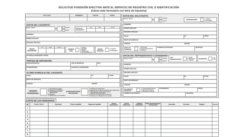 obtener certificado de posesion efectiva